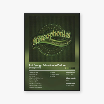 Stereophonics — Just Enough Education to Perform Album Poster — Blur frame mockup