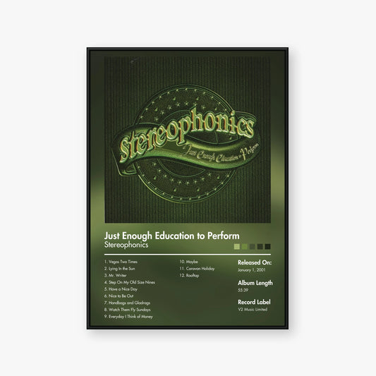 Stereophonics — Just Enough Education to Perform Album Poster — Blur frame mockup