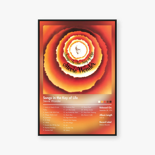 Stevie Wonder — Songs in the Key of Life Album Poster — Blur frame mockup