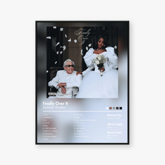 Summer Walker — Finally Over It Album Poster — Blur frame mockup