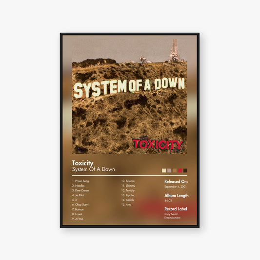 System of a Down — Toxicity Album Poster — Blur frame mockup