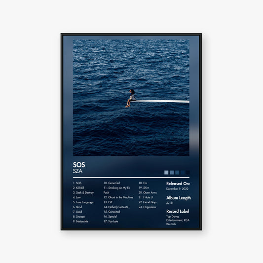 SZA — SOS Album Poster — Blur frame mockup
