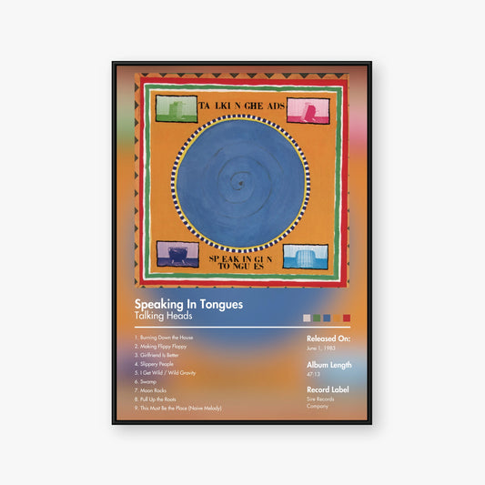 Talking Heads — Speaking in Tongues Album Poster — Blur frame mockup