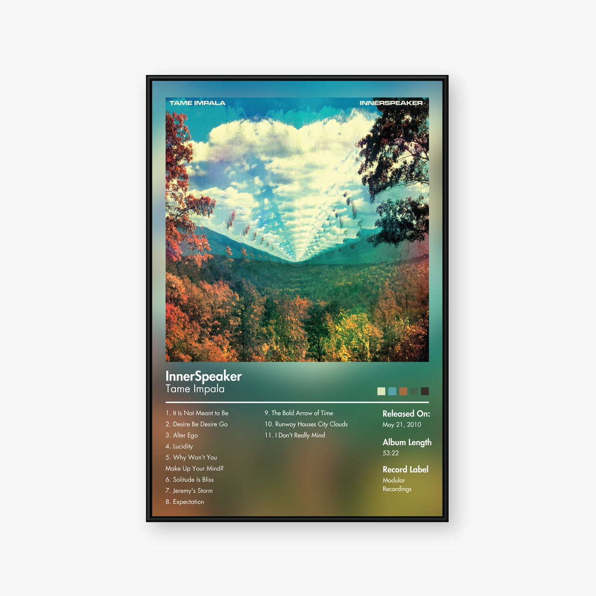 Tame Impala — Innerspeaker Album Poster — Blur frame mockup