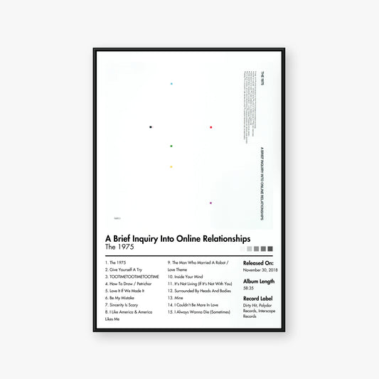 The 1975 — A Brief Inquiry Into Online Relationships Album Poster — Blur frame mockup