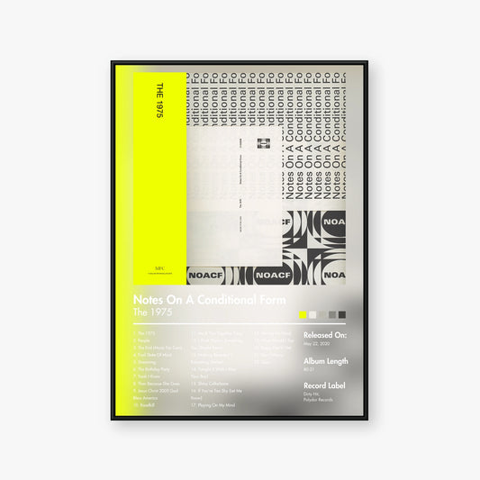 The 1975 — Notes on a Conditional Form Album Poster — Blur frame mockup