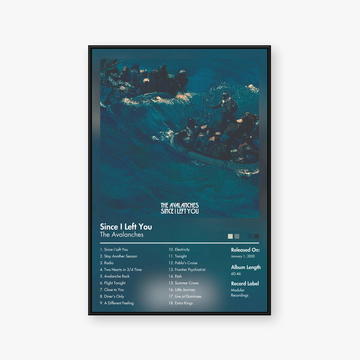 The Avalanches — Since I Left You Album Poster — Blur frame mockup