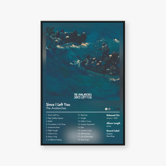 The Avalanches — Since I Left You Album Poster — Blur frame mockup