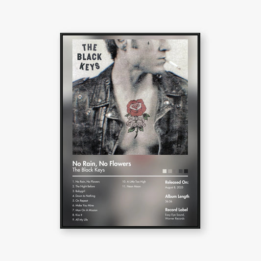 The Black Keys — No Rain, No Flowers Album Poster — Blur frame mockup