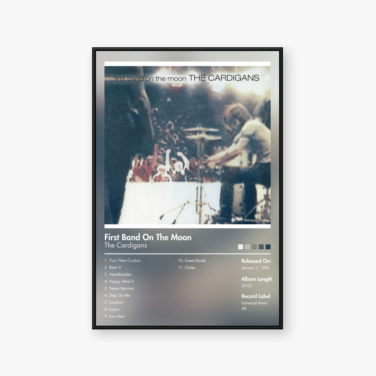 The Cardigans — First Band on the Moon Album Poster — Blur frame mockup