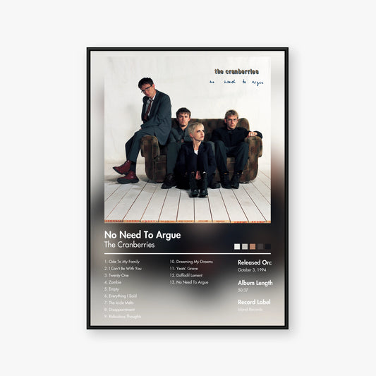 The Cranberries — No Need to Argue Album Poster — Blur frame mockup