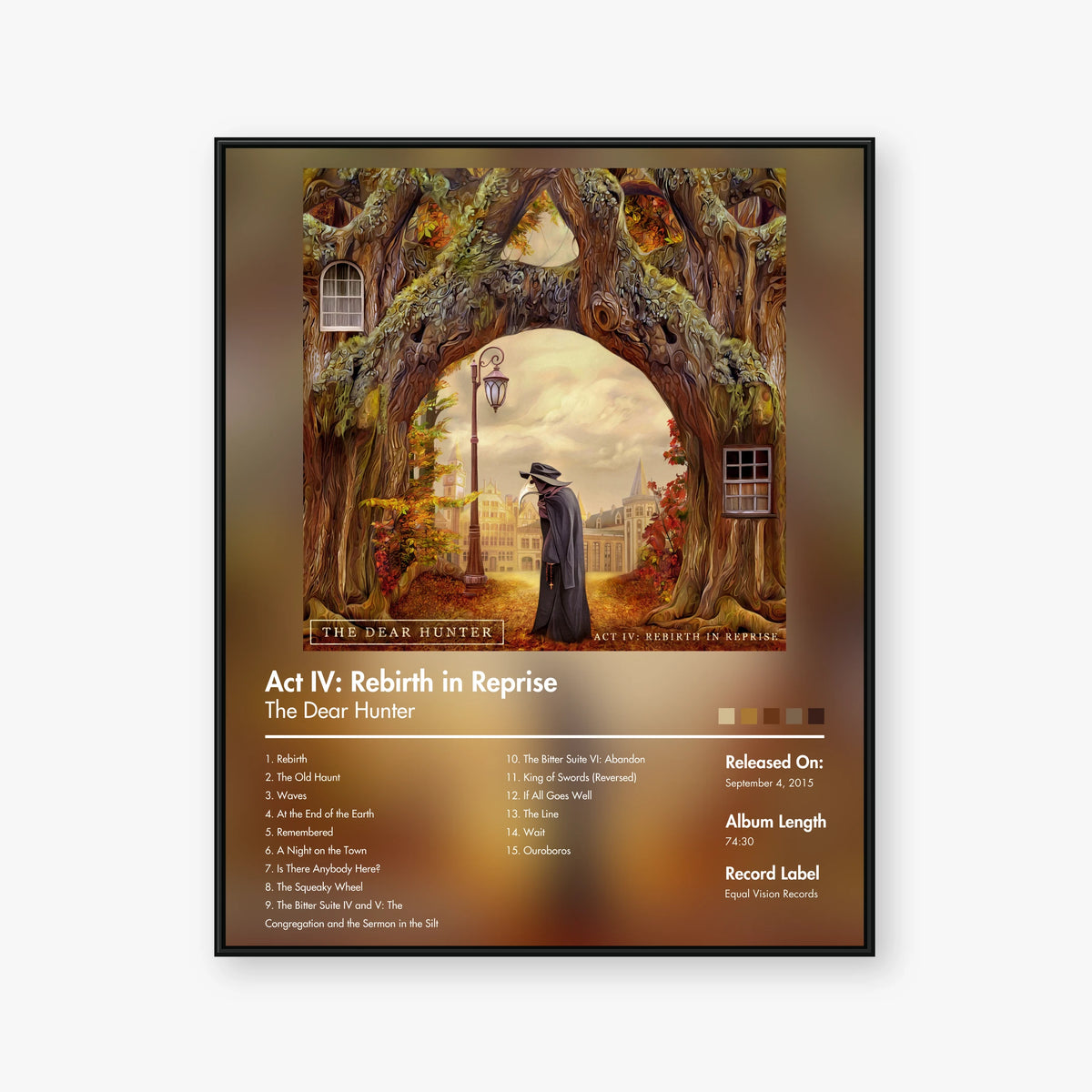 The Dear Hunter — Act IV: Rebirth in Reprise Album Poster — Blur frame mockup