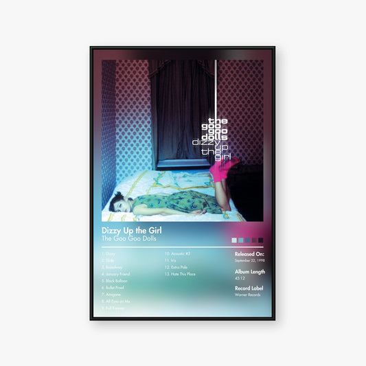 The Goo Goo Dolls — Dizzy Up the Girl Album Poster — Blur frame mockup