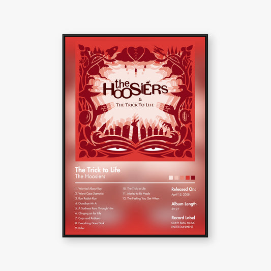 The Hoosiers — The Trick to Life Album Poster — Blur frame mockup