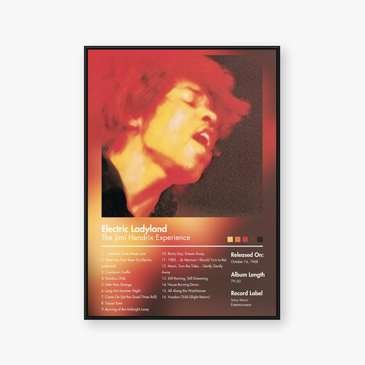 The Jimi Hendrix Experience — Electric Ladyland Album Poster — Blur frame mockup