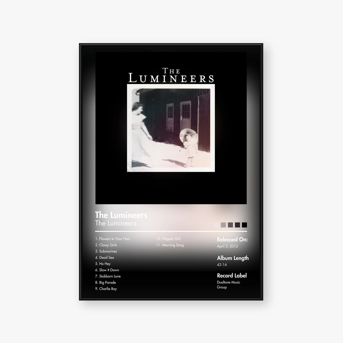 The Lumineers — The Lumineers Album Poster — Blur frame mockup