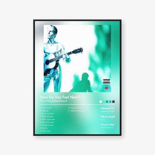 The Neighbourhood — Chip Chrome & The Mono‐Tones Album Poster — Blur frame mockup