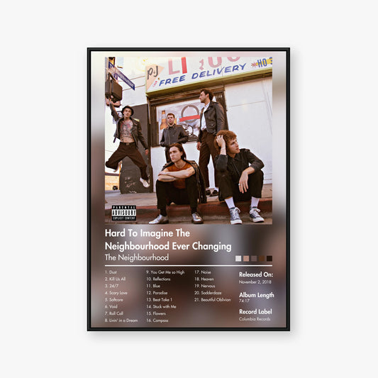 The Neighbourhood — Hard to Imagine the Neighbourhood Ever Changing Album Poster — Blur frame mockup