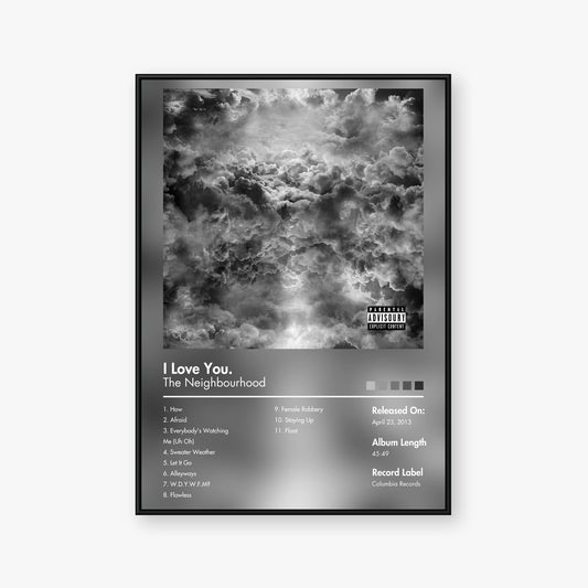 The Neighbourhood — I Love You. Album Poster — Blur frame mockup