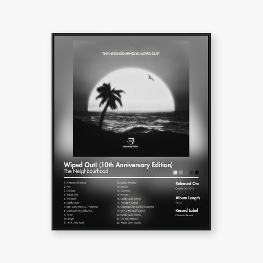 The Neighbourhood — Wiped Out (10th Anniversary Edition) Album Poster — Blur frame mockup