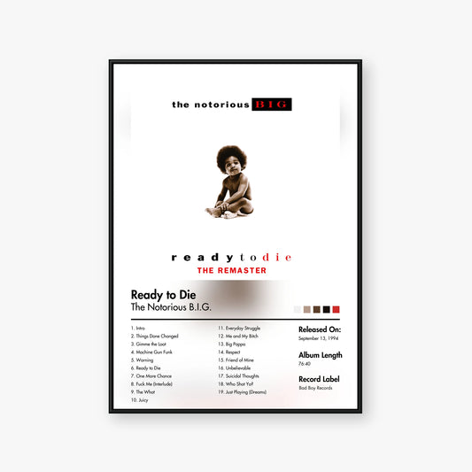 The Notorious B.I.G. — Ready to Die Album Poster — Blur frame mockup