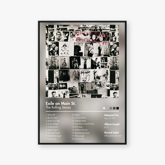 The Rolling Stones — Exile on Main St. Album Poster — Blur frame mockup