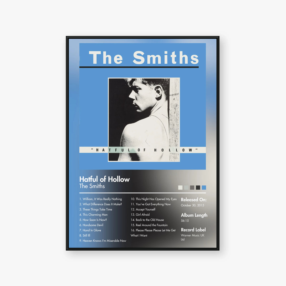 The Smiths — Hatful of Hollow Album Poster — Blur frame mockup