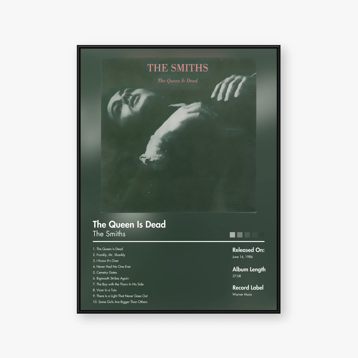The Smiths — The Queen Is Dead Album Poster — Blur frame mockup