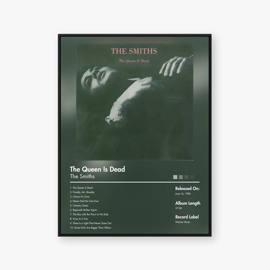 The Smiths — The Queen Is Dead Album Poster — Blur frame mockup