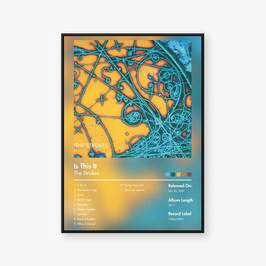 The Strokes — Is This It Album Poster — Blur frame mockup