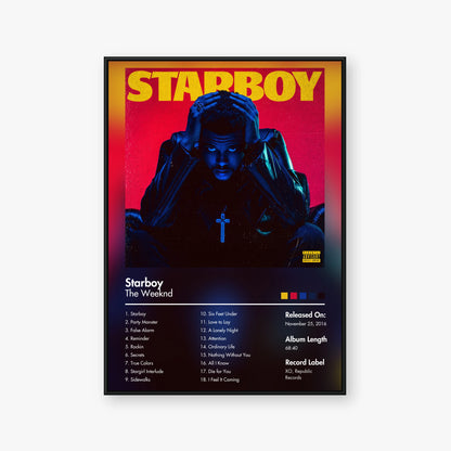 The Weeknd — Starboy Album Poster — Blur frame mockup