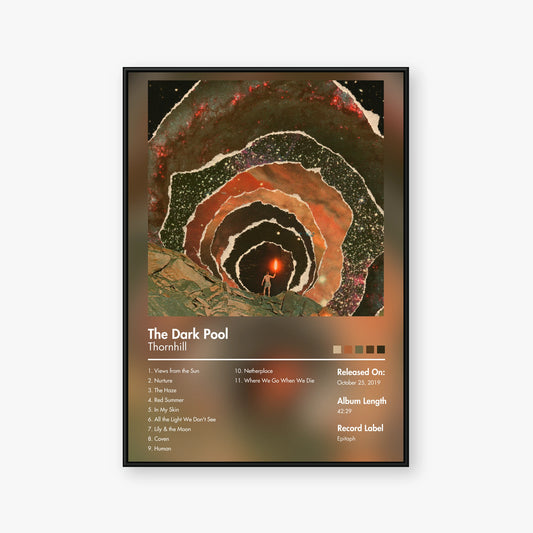 Thornhill — The Dark Pool Album Poster — Blur frame mockup