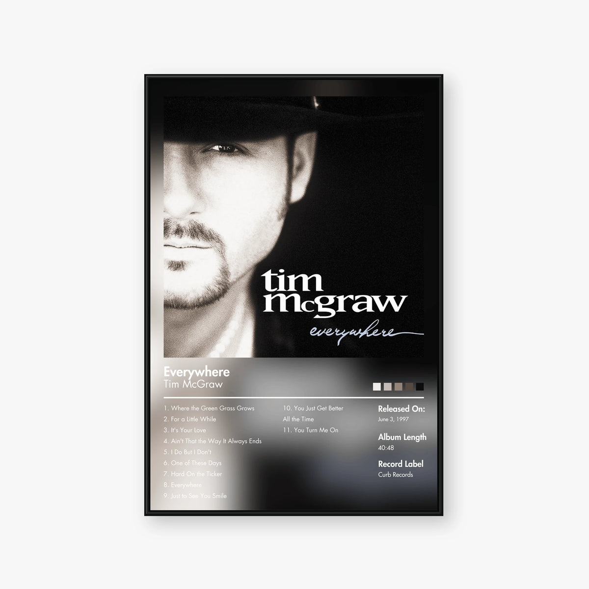 Tim McGraw — Everywhere Album Poster — Blur frame mockup