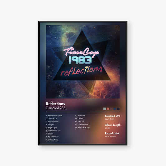 Timecop1983 — Reflections Album Poster — Blur frame mockup