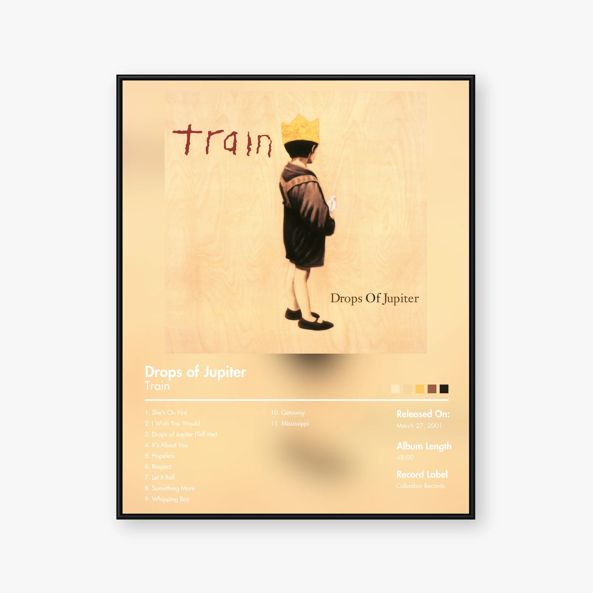 Train — Drops of Jupiter Album Poster — Blur frame mockup
