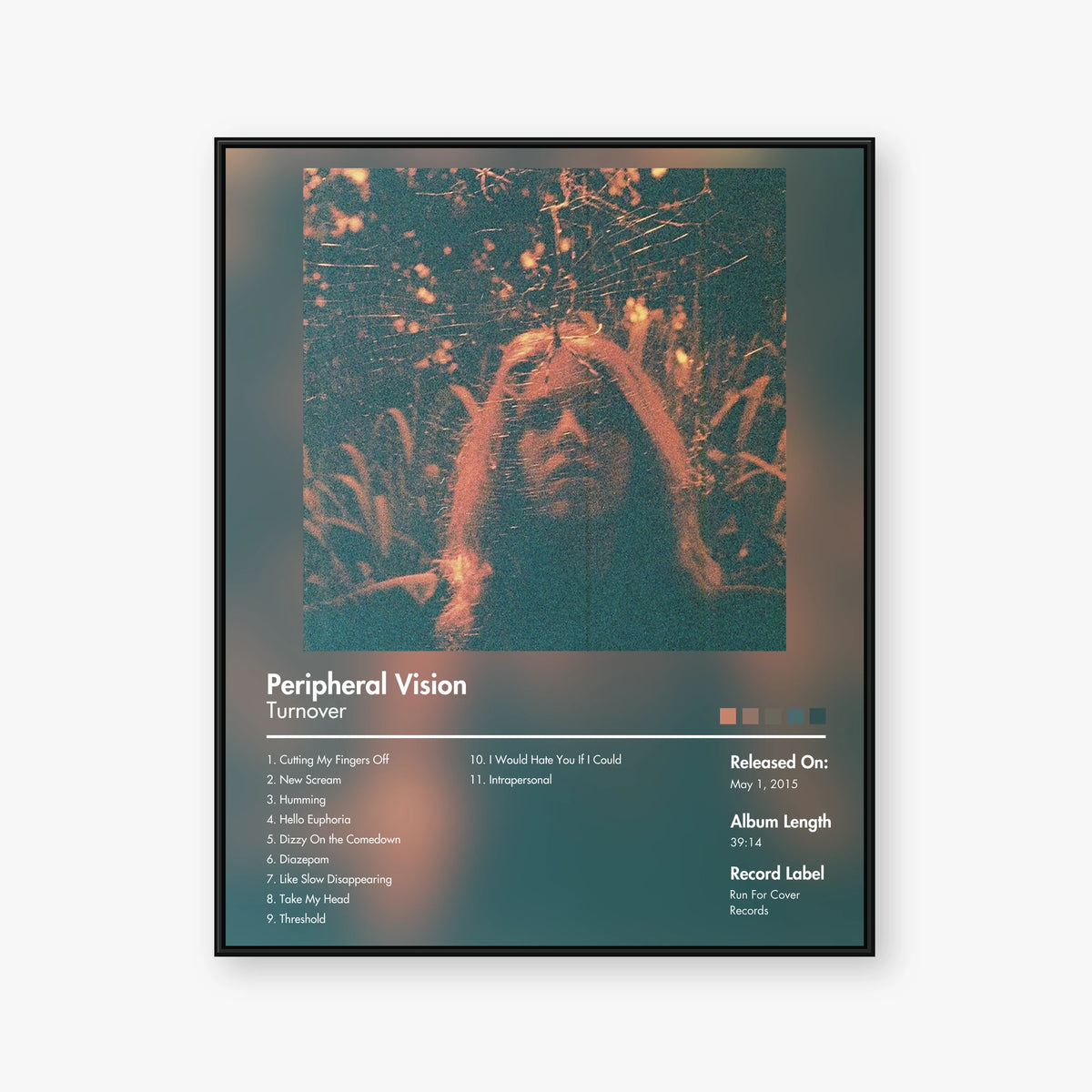 Turnover — Peripheral Vision Album Poster — Blur frame mockup