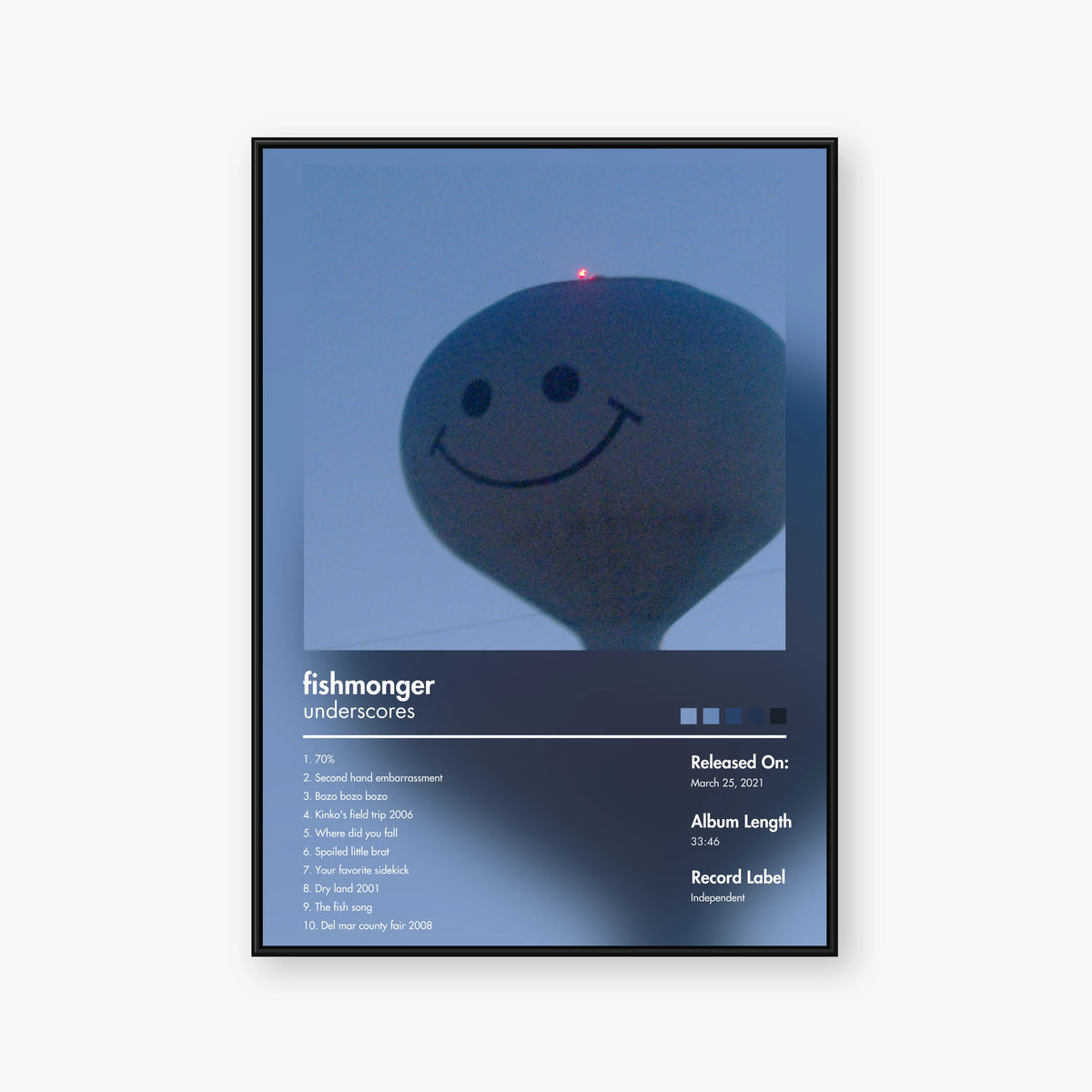 underscores — fishmonger Album Poster — Blur frame mockup