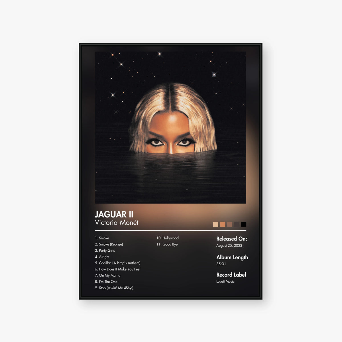 Victoria Monét — JAGUAR II Album Poster — Blur frame mockup