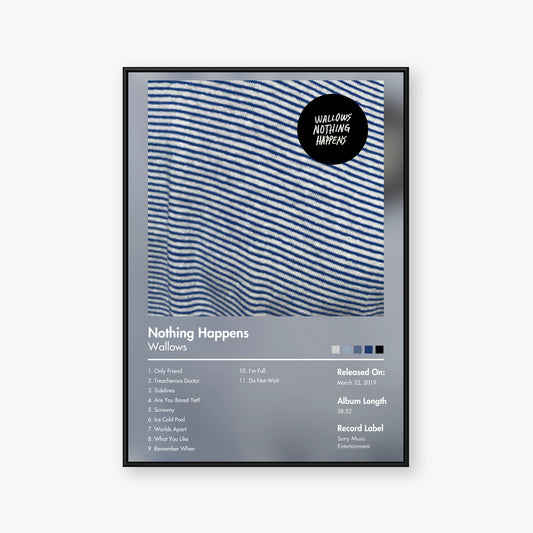 Wallows — Nothing Happens Album Poster — Blur frame mockup