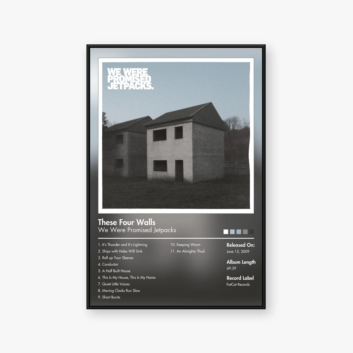 We Were Promised Jetpacks — These Four Walls Album Poster — Blur frame mockup