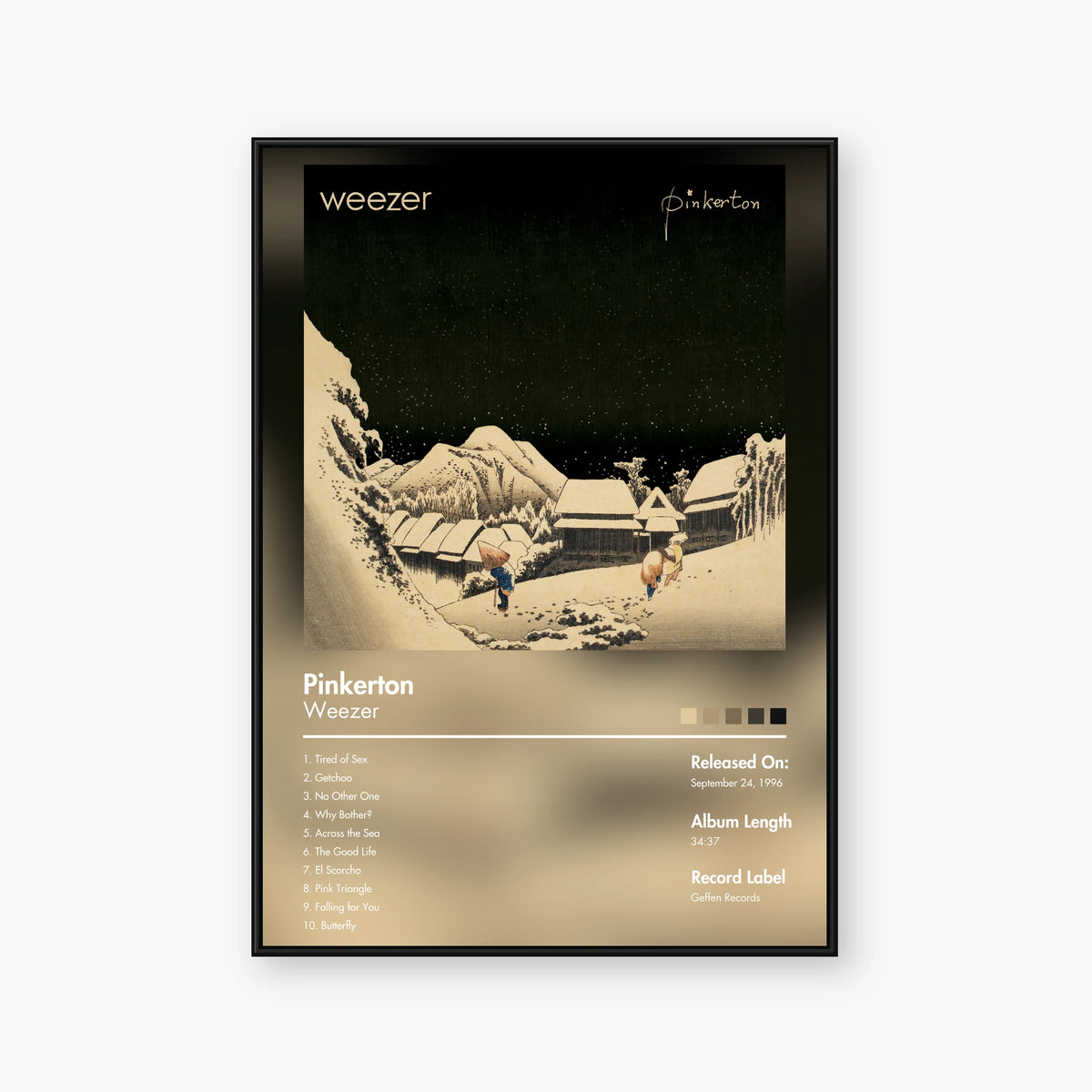 Weezer — Pinkerton Album Poster — Blur frame mockup