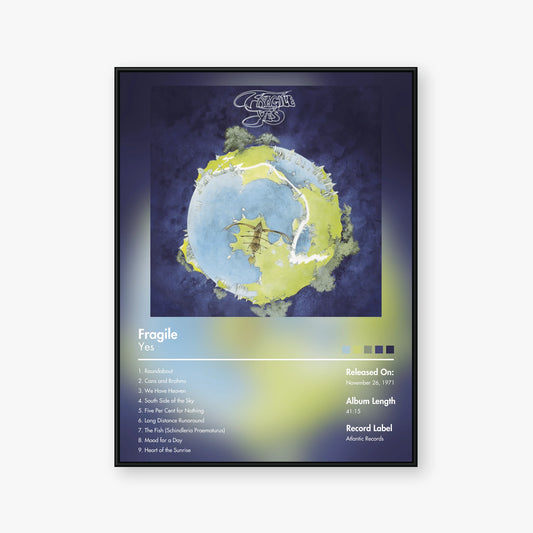 Yes — Fragile Album Poster — Blur frame mockup