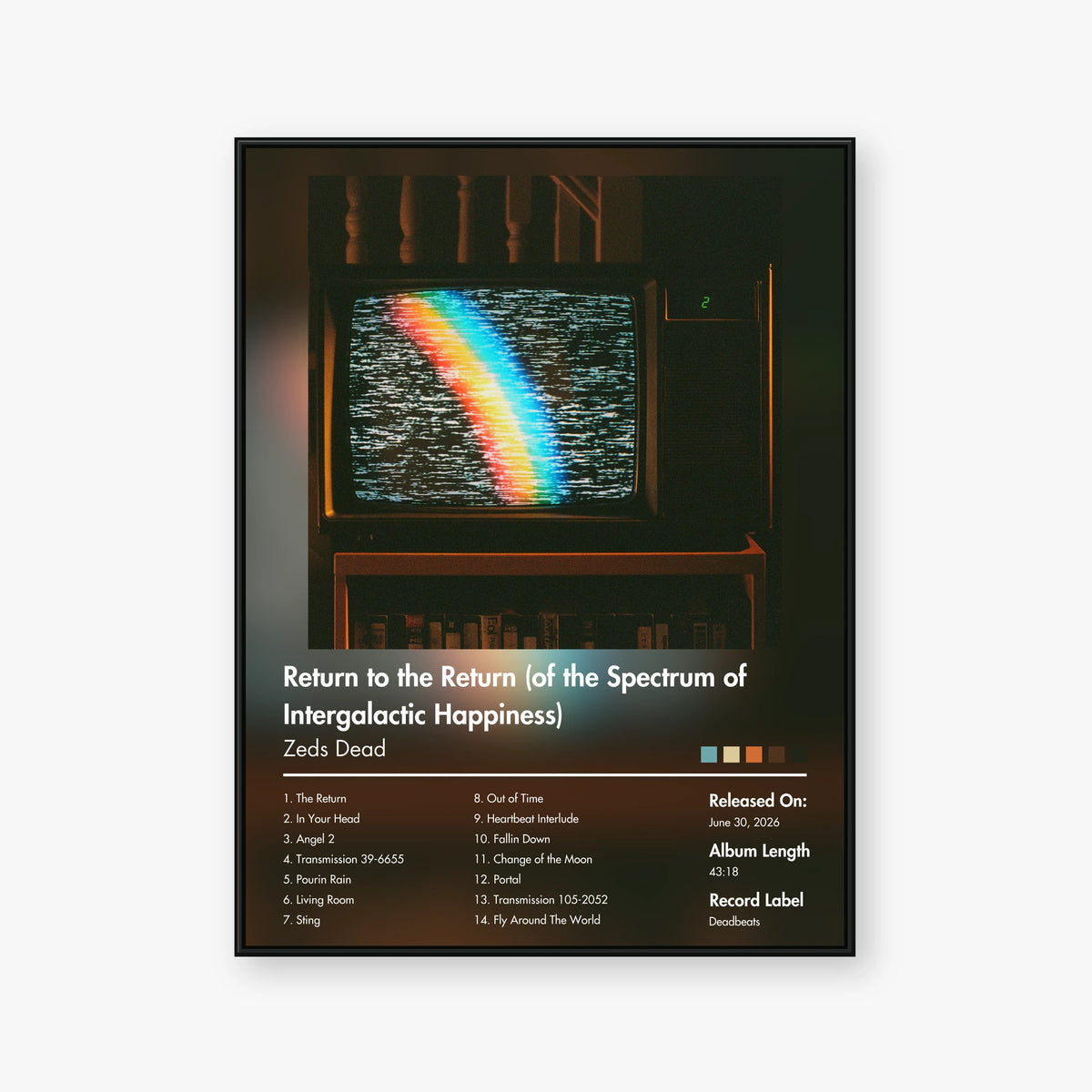 Zeds Dead — Return to the Return (of the Spectrum of Intergalactic Happiness) Album Poster — Blur frame mockup