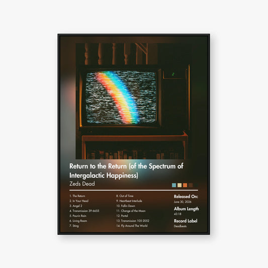 Zeds Dead — Return to the Return (of the Spectrum of Intergalactic Happiness) Album Poster — Blur frame mockup