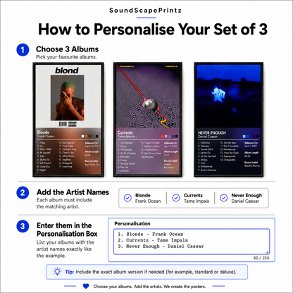 Choose Your Own Set of 3 Custom Album Posters