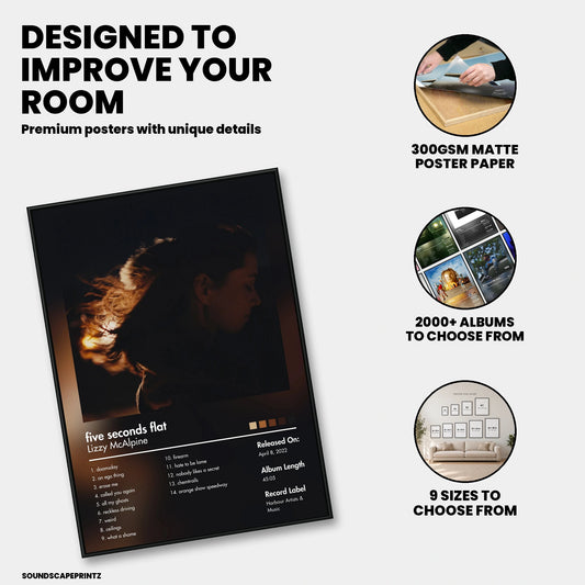 Lizzy McAlpine — five seconds flat Album Poster — premium poster features