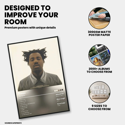 Sampha — Process Album Poster — premium poster features