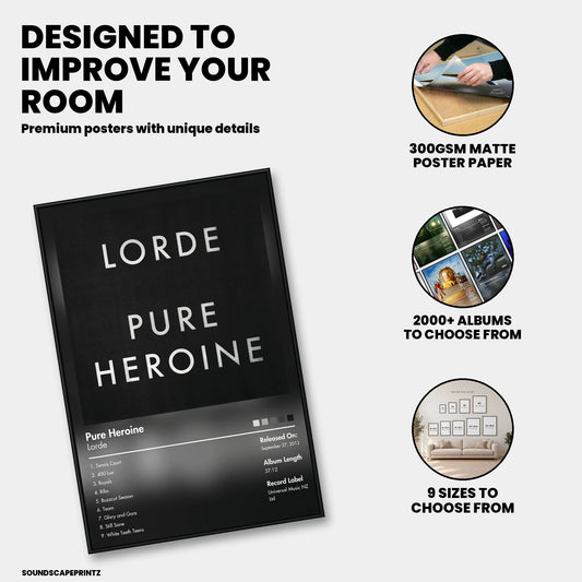 Lorde — Pure Heroine Album Poster — premium poster features