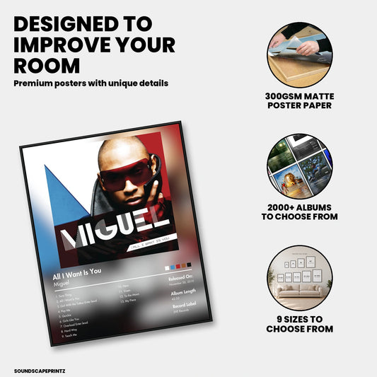 Miguel — All I Want Is You Album Poster — premium poster features
