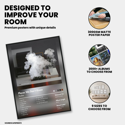 Kasbo — Places We Don't Know Album Poster — premium poster features